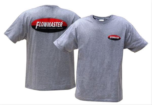 flowmaster homepage